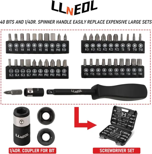 Miniatura 6 de LLNEDL Juego de llaves de vaso de impacto de 3/8", 95 piezas, llave para bujías (5/8", 13/16"), 6 puntos métrico y SAE de 5/16"- 3/4", 8-22mm, kit