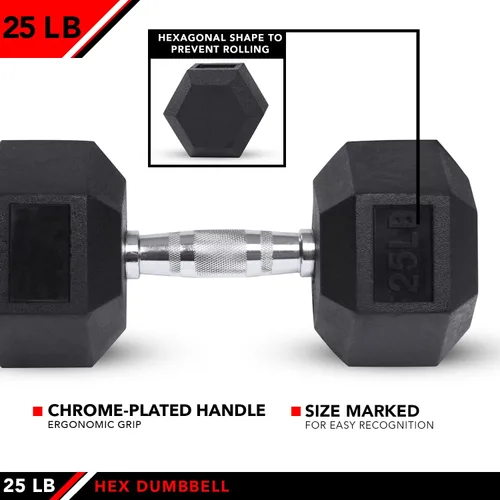 Miniatura 4 de JFIT Rubber Hex Dumbbell