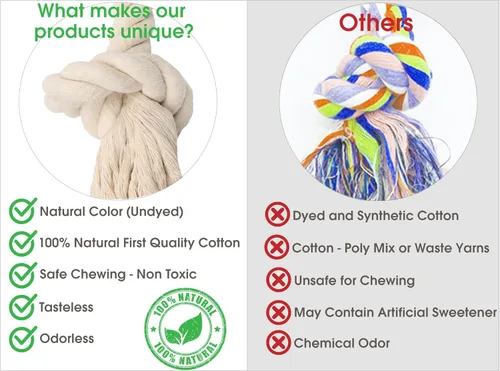 Miniatura 5 de Barida Pet Supplies - Cuerda de algodón 100% natural para perros, juguetes masticables de algodón blanco de primera calidad, cuerdas masticables