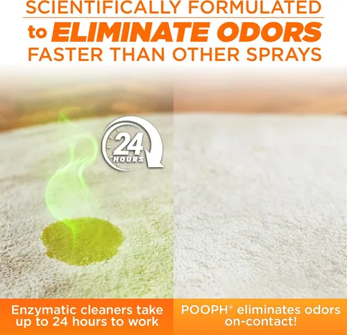 Miniatura 5 de POOPH Kitty Spray eliminador de olores, 32 onzas, desmantela olores sobre una base molecular, gatos, ambientador, eliminador, orina, caca, orina