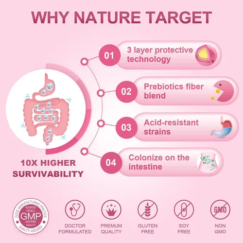 Miniatura 5 de NATURE TARGET Probióticos para mujeres, probióticos para hombres, probióticos para digestivos,Vaginal,Salud de la próstata
