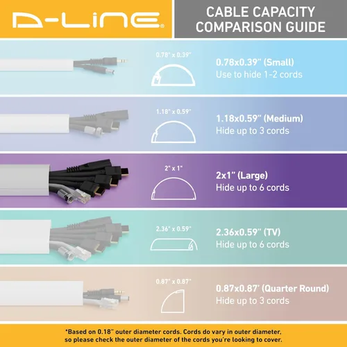 Miniatura 7 de D-Line Ocultador de cable semicircular, cubierta de cable patentada, ocultar cables de montaje en pared de TV, canaleta para cables, cubiertas