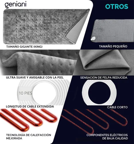 Miniatura 2 de Geniani - Almohadilla térmica eléctrica para alivio del dolor de espalda y calambres, apagado automático, almohadilla térmica suave para terapia