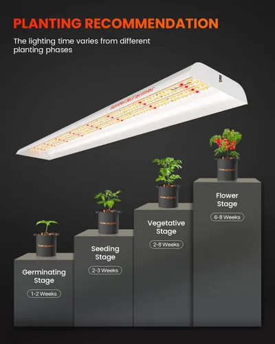 Miniatura 5 de Spider Farmer SF600 Luces LED de Cultivo Cobertura de 2x4 Pies Espectro Completo Similar al Sol Lámpara de Cultivo de Plantas para Plantas