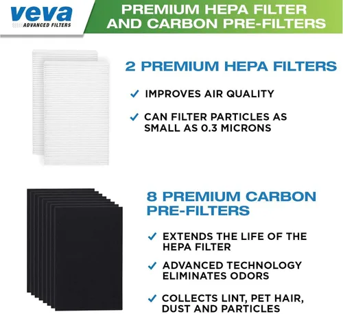 Miniatura 2 de VEVA - Paquete completo de 2 filtros HEPA de repuesto de alta calidad, incluye 8 pre-filtros de carbón activado precortados para HPA100 compatibles