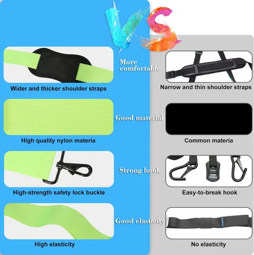 Miniatura 4 de Paddle Board Carry Strap, SUP Kayak Shoulder Straps Paddle Board Accessories for Women and Men Verde fluorescente