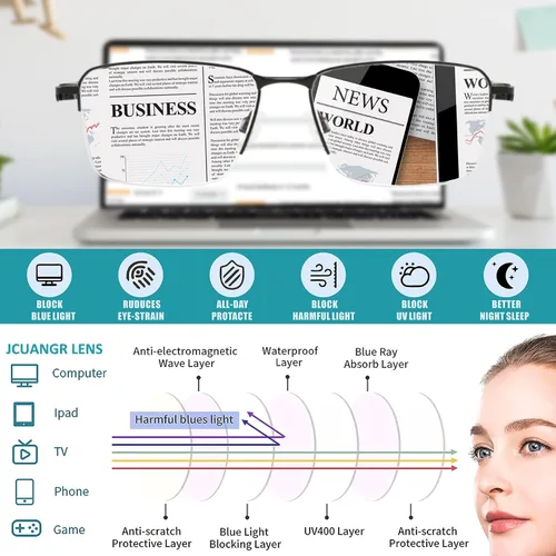 Miniatura 5 de Near Sighted Glasses for Men Women Half Nearsighted Distance Driving Myopia Eyeglasses Sprot Near Sighted Eyewear