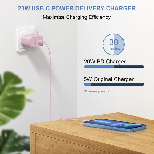 Miniatura 5 de Bloque de Cargador USB C, Bloque de Cargador iPhone 17 Carga Rápida Adaptador de Corriente PD Puerto Dual para iPhone 17/17 Air/17 Pro/17 Pro