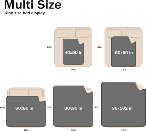 Miniatura 7 de Catalonia Manta impermeable para cama, funda reversible de forro polar, protector de muebles lavable a prueba de líquidos