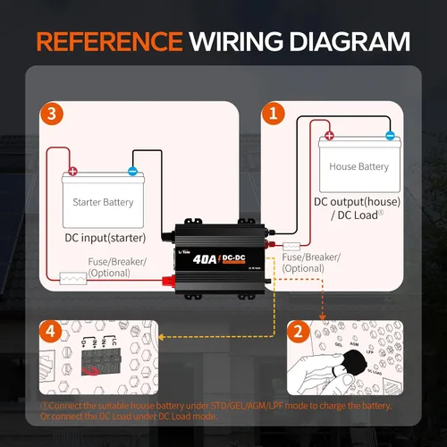 Miniatura 3 de LiTime 12V 40A Cargador de CC a CC para baterías de 14.6V LiFePO4 de litio, plomo-ácido, AGM, gel, cargador de batería rápido de 3 etapas para RVs