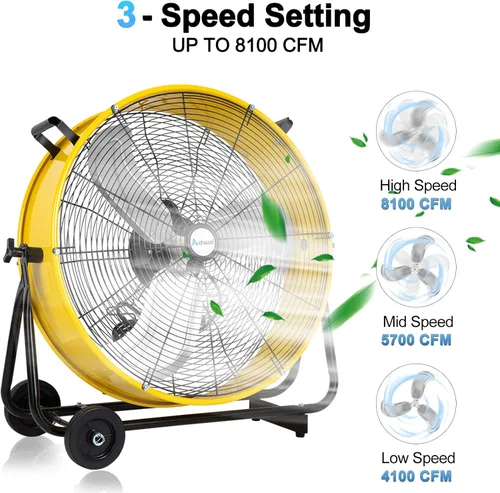 Miniatura 2 de ACHAZEL Ventilador de tambor de alta velocidad de 24 pulgadas, 3 velocidades 8100 CFM, ventilador industrial resistente para almacén, garaje