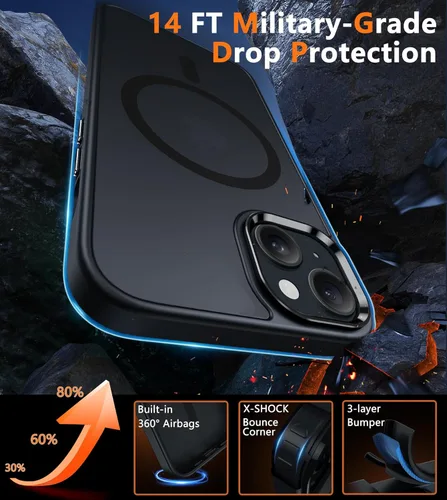 Miniatura 1440 de FNTCASE Funda para iPhone 13 Pro-Max: Fundas magnéticas transparentes compatibles con Magsafe Slim anti amarillamiento protección contra caídas