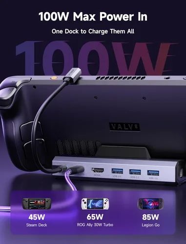 Miniatura 4 de JSAUX Estación de acoplamiento mejorada 4K@120Hz para Steam Deck OLED/ROG Ally X/Legion Go (S)/MSi Claw, estación de acoplamiento Steam Deck 6-en-1