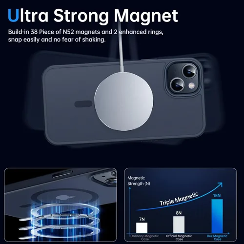 Miniatura 6 de Funda magnética para iPhone 13 y iPhone 14 con MagSafe [Protección de grado militar de 10 pies] Funda de silicona con borde traslúcido mate delgado