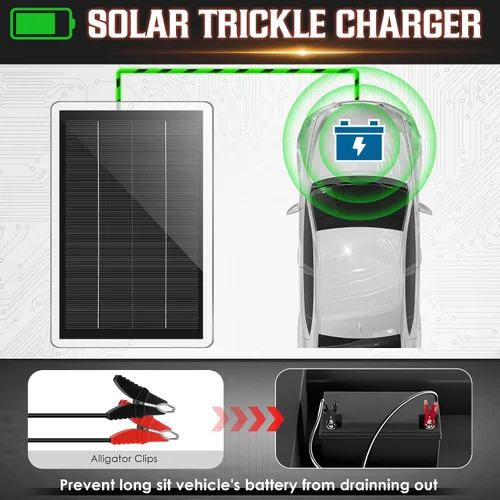 Miniatura 3 de Saillong Cargador Mantenedor de Batería Solar para Automóvil de 12V, Panel Solar Impermeable Cargador Solar Portátil de Goteo con Enchufe