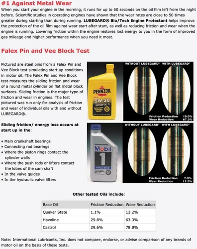 Miniatura 3 de Lubegard 30902 protector para aceite de motor, 10 oz.