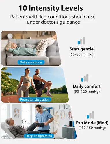 Miniatura 3 de Masajeador de piernas inalámbrico CINCOM, compresión de aire para dolor y circulación 3 massage modes, 10 intensities, 5 timers, Rechargeable