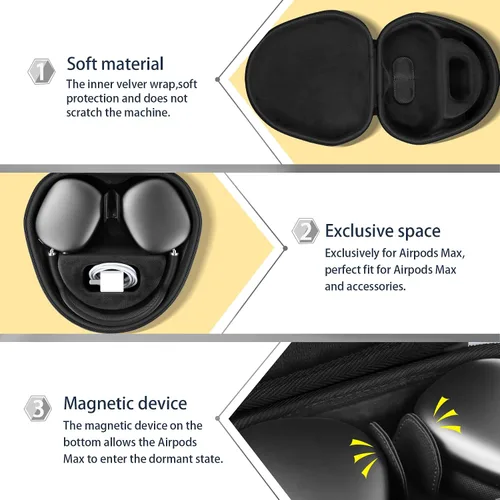 Miniatura 6 de co2CREA Funda rígida con modo de sueño, reemplazo para auriculares Apple AirPods Max inalámbricos de diadema (Funda negra)