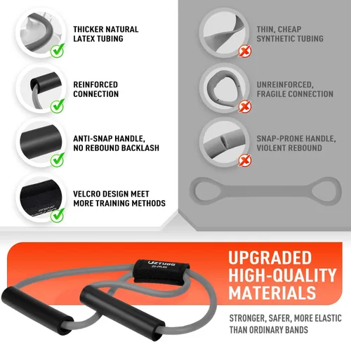 Miniatura 5 de Figura 8 bandas de resistencia para brazo, espalda, bandas de ejercicio pesado de látex de 3 niveles con asas para entrenamiento de fuerza