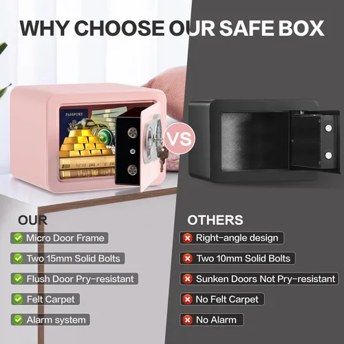 Miniatura 7 de Caja de seguridad de 0.23 pies cúbicos, pequeña con bolsa ignífuga, llaves y código de acceso, caja de seguridad electrónica digital para efectivo