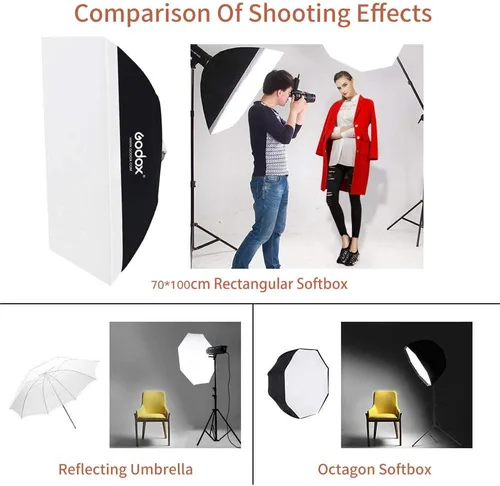 Miniatura 5 de Godox 27.6x39.4 in Rectangular Softbox Bowens Mount para estudio Monolight Flash Retrato Fotografía (28 x 40 pulgadas)
