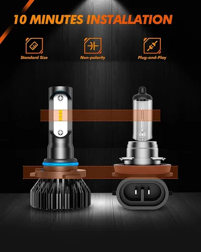 Miniatura 7 de SEALIGHT H10 Bombillas LED antiniebla o DRL, 14000LM 600% mucho más brillantes Diseño de ángulo amplio, 6500K, color blanco xenón 9140 9145 H10