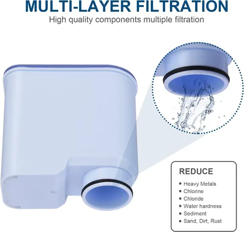 Miniatura 6 de Filtro de café compatible con Philips AquaClean,CA6903 Aqua Clean Filtro de agua para máquinas de café totalmente automáticas, agua dedicada a