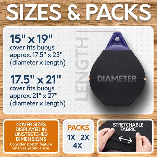 Miniatura 5 de Cubiertas para boya de barco Paquete de 1, 2 y 4 Negro Diámetro x Longitud: 15 ″ x 19 ″ & 17.5 ″ x 21 ″ Poliéster (1 paquete y 17.5 ″ x 21 ″)