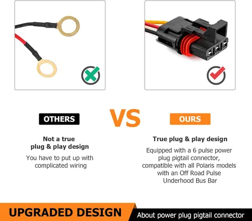 Miniatura 3 de WeiSen Cargador USB dual 4.2A Plug & Play, estilo interruptor basculante, 18 AWG, 12 V/24 V, carga rápida con barra de alimentación de pulso