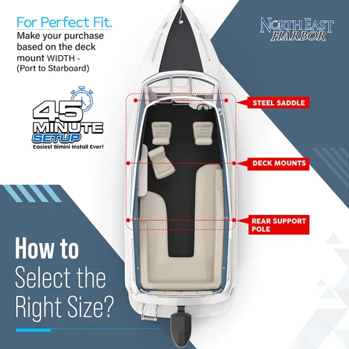 Miniatura 8 de Bimini Tops de 3 lazos para barcos, a prueba de decoloración, postes de soporte, funda de almacenamiento, lona marina 900D, toldo para barco, Azul