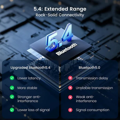 Miniatura 6 de Adaptador auxiliar Bluetooth para automóvil, receptor inalámbrico Bluetooth 5.4 con conector de 0.138 in, tiempo de reproducción de 6 horas, estéreo