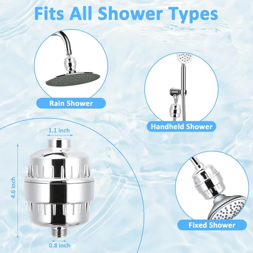 Miniatura 2 de El filtro de ducha de 20 etapas de alto rendimiento evita la acumulación de escamas, purifica la calidad del agua para aliviar la piel seca