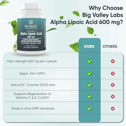 Miniatura 8 de Ácido alfa lipoico 600 mg – Soporte antioxidante de alta potencia – Apoya la salud celular y el metabolismo energético – Vegano, sin OMG, sin gluten