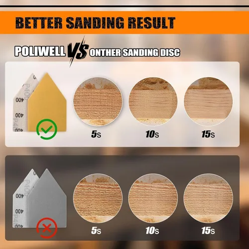 Miniatura 5 de POLIWELL 50 hojas de lijado triangulares de grano 40 de 3.543 in x 2.559 in, reemplazo de gancho y bucle, accesorios para lijadora de detalles
