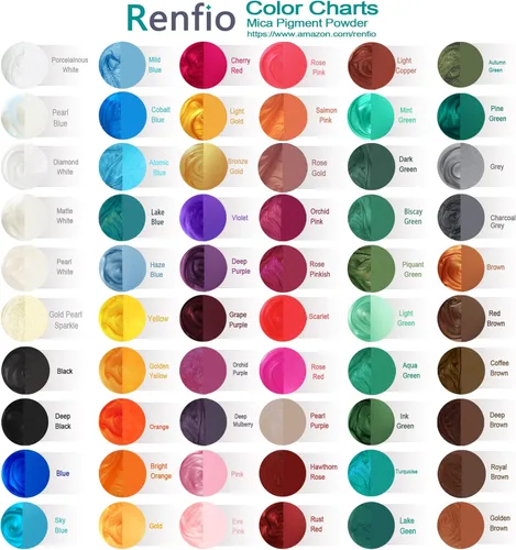 Miniatura 3 de Renfio Polvo de mica, polvo de mica de 60 colores para resina epoxi natural, pigmento de color, pigmento en polvo, botellas de 0.25 onzas, pigmentos
