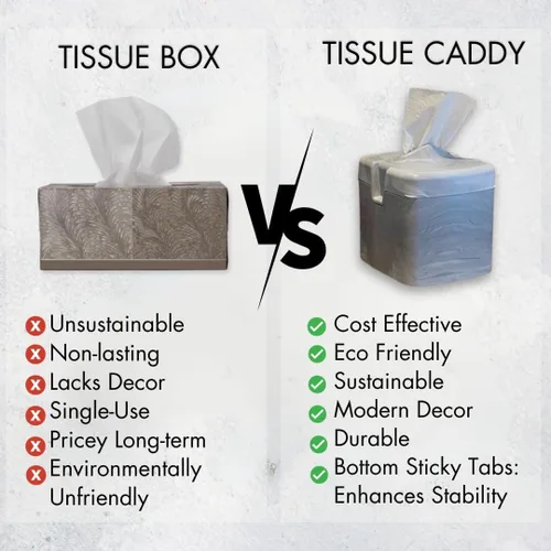 Miniatura 5 de Tissuecaddy Life Hack - Dispensador de papel higiénico, alternativa ahorradora de dinero a la caja de pañuelos y soporte para caja de pañuelos