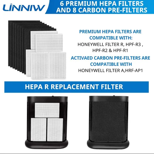 Miniatura 3 de Filtro HEPA HPA300 de repuesto para purificadores de aire Honeywell serie HPA300, HPA200, HPA100, HPA090, reemplazar #HRF-R3, #HRF-R2, #HRF-R1