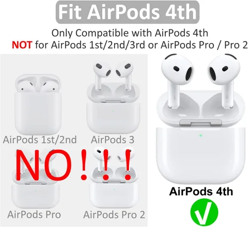 Miniatura 2 de 5 pares de ganchos para las orejas para AirPods, 4 ganchos para las orejas, alas de silicona de repuesto, diseño ergonómico, soporte antideslizante