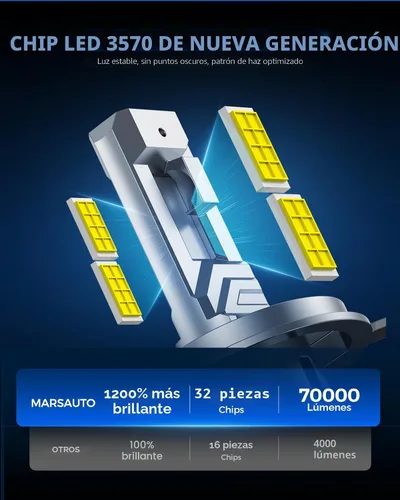 Miniatura 3 de Marsauto Bombillas LED H4, 1200% de brillo, 70000 lm, blanco frío 6500K, tamaño mini halógeno 1:1, anillo ajustable de 8 agujeros para haz perfecto