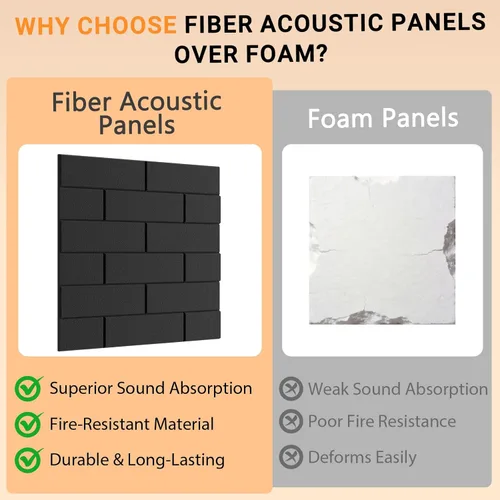Miniatura 4 de Paquete de 15 paneles acústicos de 12 x 12 x 0.4 pulgadas, paneles autoadhesivos de absorción de sonido para paredes, espuma de reducción de ruido
