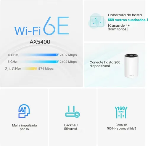 Miniatura 3 de TP-Link Deco XE75 AXE5400 Tri-Band WiFi 6E Mesh System - Wi-Fi hasta 7200 pies cuadrados, Calificado por Engadget como la Mejor Malla