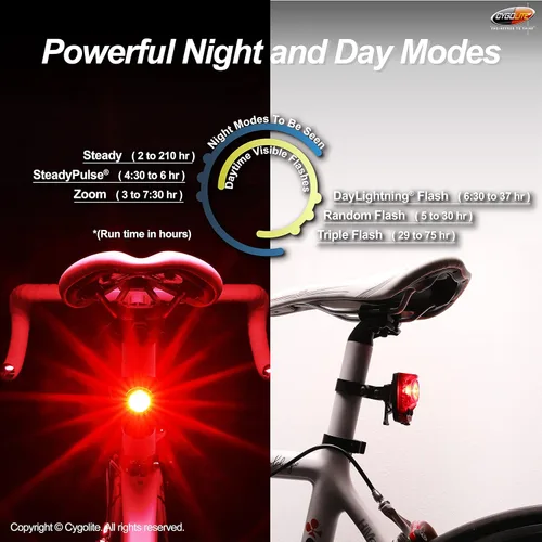 Miniatura 4 de Cygolite Hotshot Pro - Modelos de luz trasera de bicicleta de 200 y 150 lúmenes, estilos de montaje duro y flexible, 6 modos de noche y día