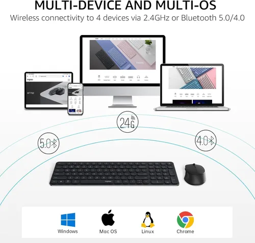 Miniatura 2 de Rapoo Combo de teclado y mouse inalámbricos, Blade Series E9310M de 99 teclas ultradelgado y mouse silencioso M300G, compatible con 4 dispositivos