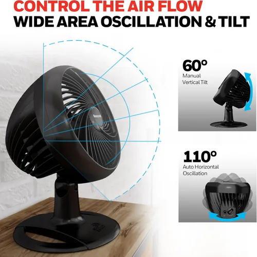 Miniatura 5 de Honeywell Turbo Force Ventilador de mesa oscilante, HT-906