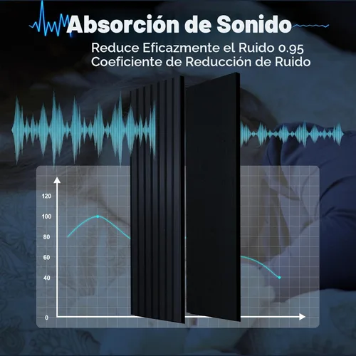 Miniatura 4 de NeatiEase Paneles de pared de listones de madera, 4 piezas, 96 x 12.6 pulgadas, insonorizados y con cancelación de ruido, paneles de pared acústicos
