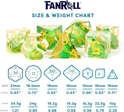 Miniatura 6 de FanRoll - Juego de dados DND de resina de borde afilado: dados de rana, dados de juego de rol para Calabozos y Dragones