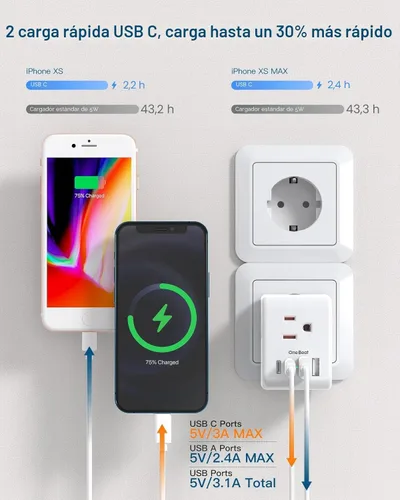 Miniatura 4 de Paquete de 2 adaptadores de enchufe de viaje europeos, adaptador de enchufe internacional con 3 tomas, 3 puertos de carga USB (1 USB C), adaptador