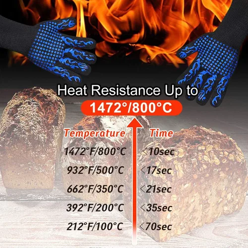 Miniatura 7 de 1 par de guantes de horno resistentes al calor para cocinar para barbacoa, parrilla, hornear, color rojo