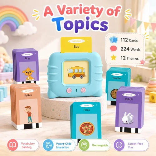 Miniatura 4 de Tarjetas didácticas parlantes para niños pequeños de 1, 2, 3, 4, 5 años, 224 palabras visuales, juguetes de aprendizaje de idiomas Montessori