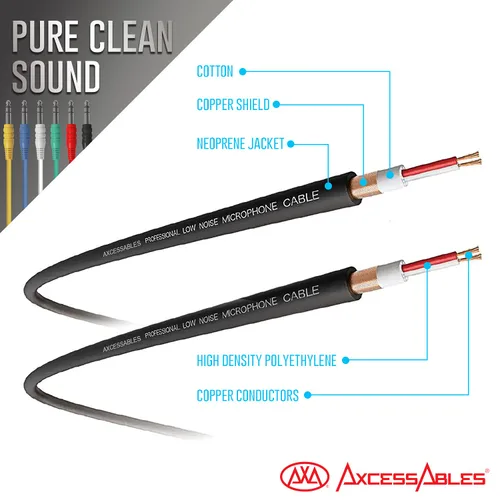 Miniatura 5 de AxcessAbles 1/4" TRS a 1/4" TRS - Cables de conexión estéreo equilibrados (6 unidades, 1 pie)